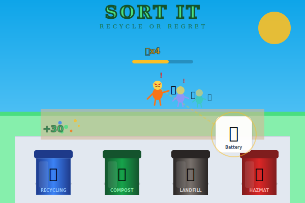 07 Sortit